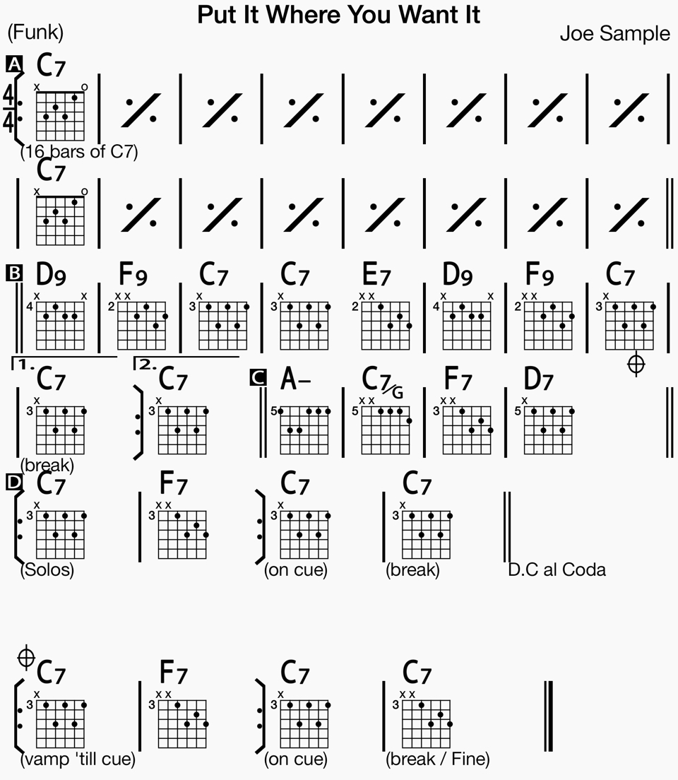 Put It Where You Want It Chord Chart